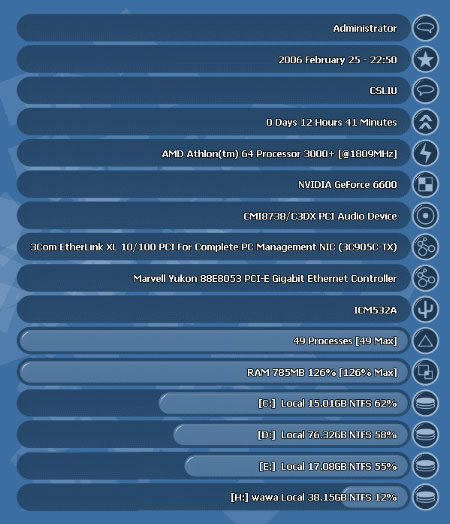 BGEye 將系統資訊即時顯示到桌面上