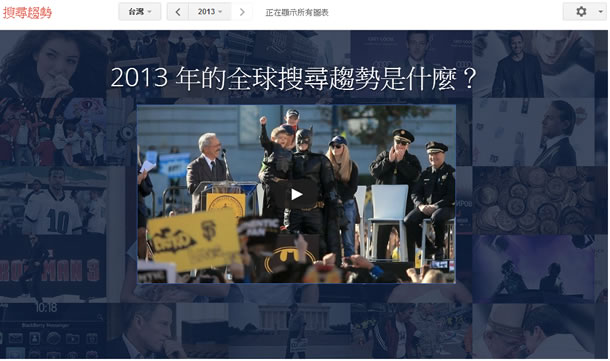 Google 公布 2013年搜尋趨勢排行榜,棒球經典賽、黃色小鴨...榜上有名 Google 公布 2013年搜尋趨勢排行榜,棒球經典賽、黃色小鴨...榜上有名