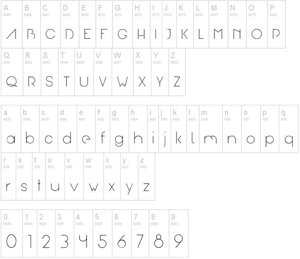 下載 Arual 字型，仿 Google Glass 所使用的字型