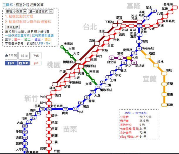 更清楚的「國道計程收費試算」免費服務 更清楚的「國道計程收費試算」免費服務