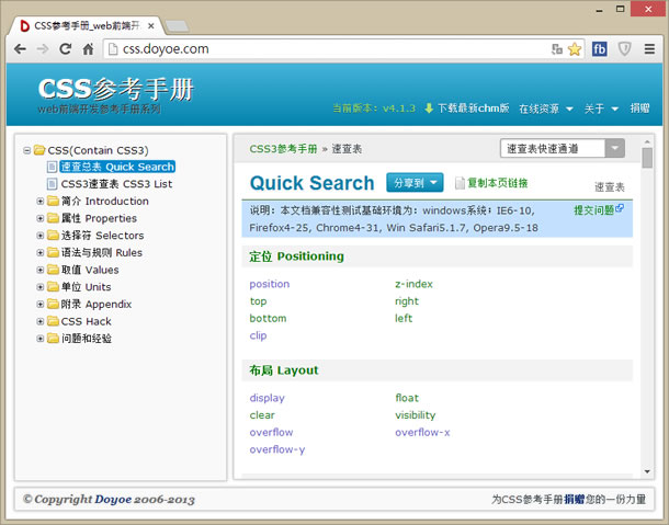 線上 CSS 參考手冊，包含範例演示