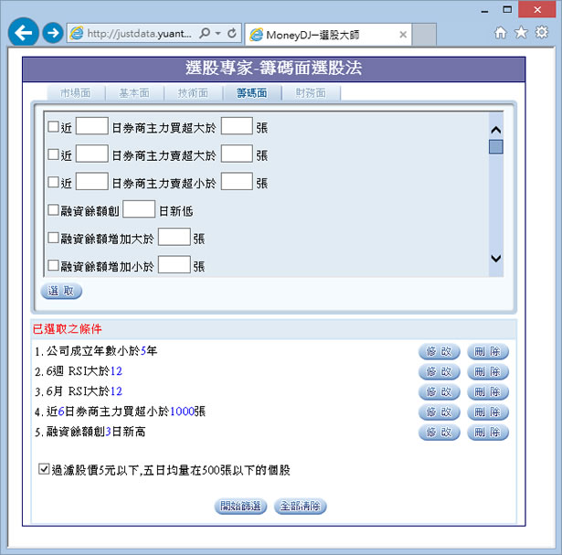 「MoneyDJ選股大師」讓你輕鬆從市場面、基本面、技術面、籌碼面、財務面篩選出可獲利的好股票