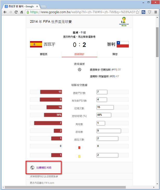利用 Google 來觀看 2014年 FIFA 世界盃足球賽精彩片段 利用 Google 來觀看 2014年 FIFA 世界盃足球賽精彩片段