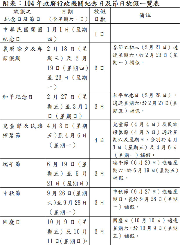 104年連續放假日一覽表，放假日遇星期六、日確定補假