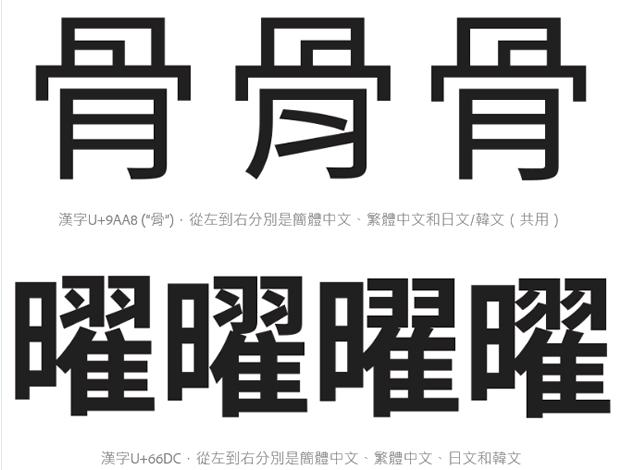 思源黑體 - 中文免費字型下載