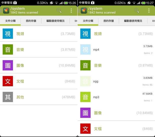 ﹝Android﹞My Device Storage Analyser 圖形化儲存空間分析工具 ﹝Android﹞My Device Storage Analyser 圖形化儲存空間分析工具