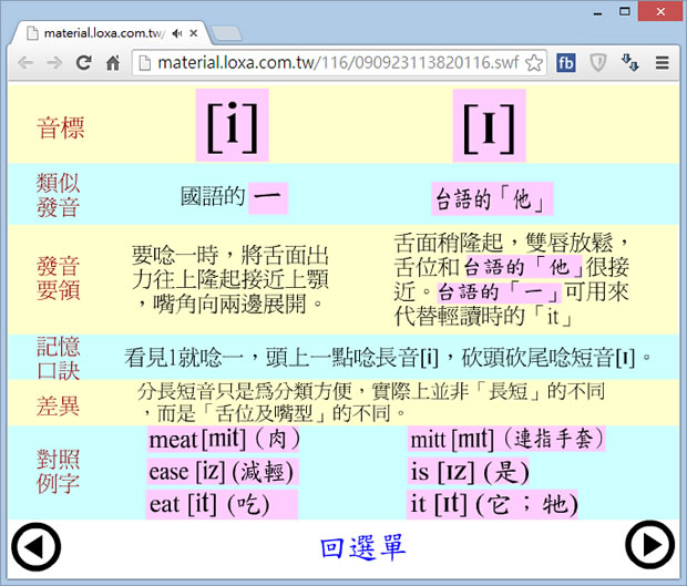 KK 音標 - 子音、母音發音學習，滑鼠滑過聽發音，點進去看解說含例字