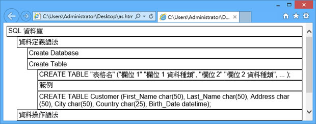 Foldout 快速分類做筆記，讓學習系統化