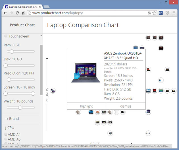 Product Chart 線上快速篩選適合自己的筆電、智慧型手機、MP3 播放器、SSD 硬碟或隨身碟