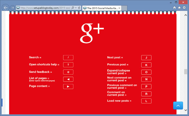 YouTube、Facebook、Twitter、Google+、Tumblr 鍵盤快捷鍵圖表指南