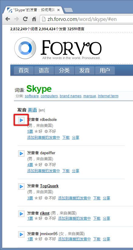Forvo 讓母語所在地的人教你各種詞語發音 Forvo 讓母語所在地的人教你各種詞語發音