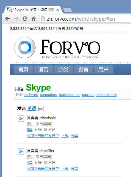 Forvo 讓母語所在地的人教你各種詞語發音 Forvo 讓母語所在地的人教你各種詞語發音