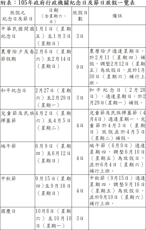 行政院人事行政總處 - 中華民國 105年政府行政機關辦公日曆表下載