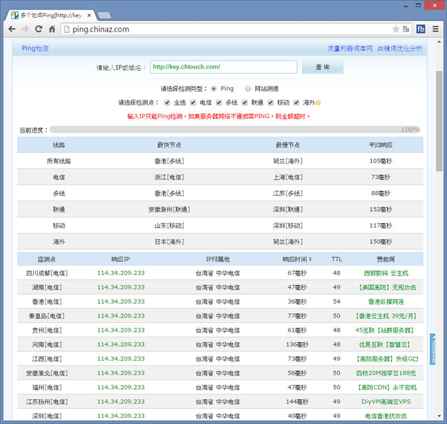 從中國大陸北京、上海、深圳等多個省市 ping 自己的主機或測試主機網路速度