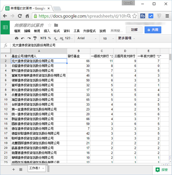 如何將網頁內的資料導入到 Google 試算表? 如何將網頁內的資料導入到 Google 試算表?
