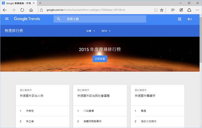 Google 公布 2015年年度台灣各類關鍵字搜尋排行 Google 公布 2015年年度台灣各類關鍵字搜尋排行