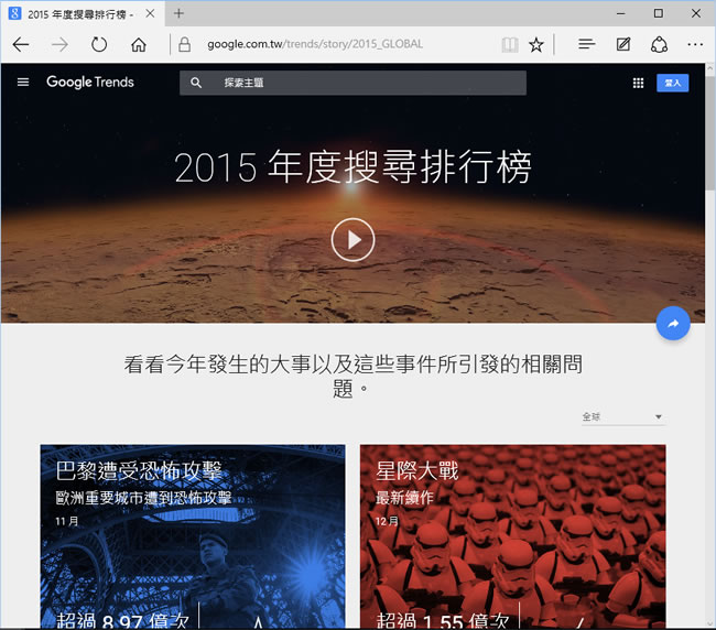 Google 公布 2015年年度台灣各類關鍵字搜尋排行