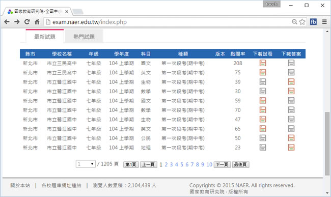 「全國中小學題庫網」,提供高中職、國中、國小各縣市各校期中、期末考古題( 已關閉 ) 「全國中小學題庫網」,提供高中職、國中、國小各縣市各校期中、期末考古題( 已關閉 )