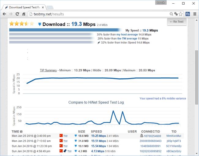 testmy.net 線上網路測速免費服務