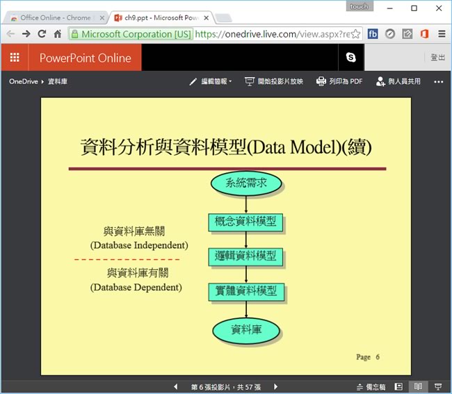 Office Online 微軟推出用 Chrome 瀏覽器就能開啟、編輯 Office 文件的擴充功能 Office Online 微軟推出用 Chrome 瀏覽器就能開啟、編輯 Office 文件的擴充功能