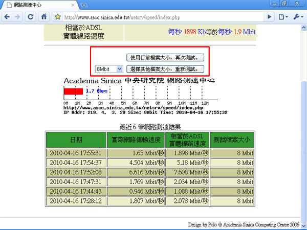 來中央研究院測試 ADSL 網路連線速度！