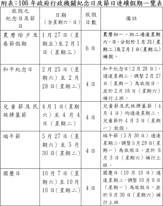 行政院人事行政總處 - 中華民國 106年政府行政機關辦公日曆表下載