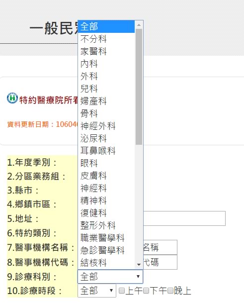 如何查詢周六、日有看診的健保特約醫療院所？
