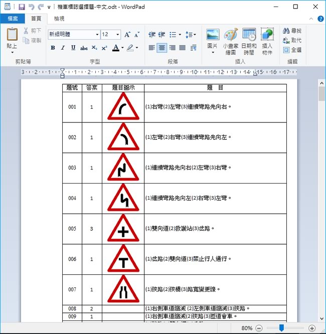 如何建立、編輯或開啟副檔名為 odt 的檔案? 如何建立、編輯或開啟副檔名為 odt 的檔案?