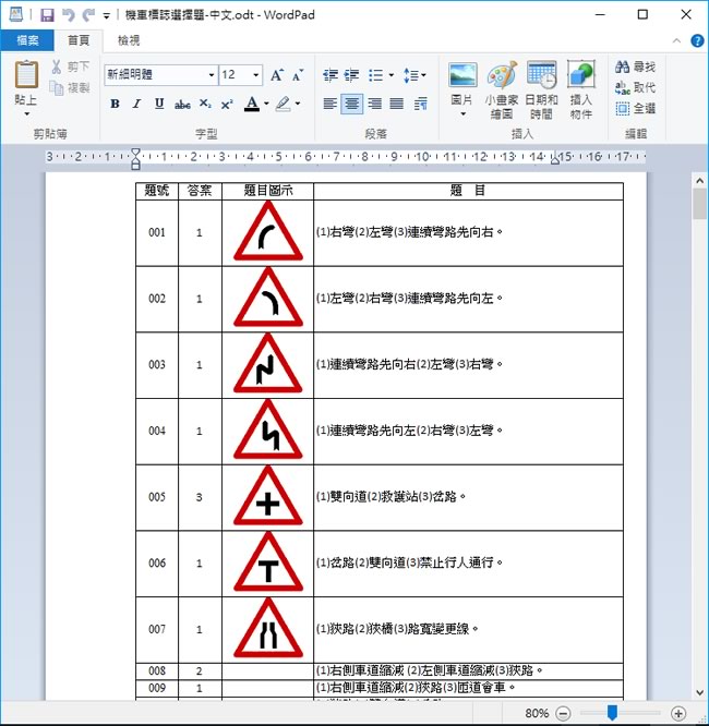 如何建立、編輯或開啟副檔名為 odt 的檔案？