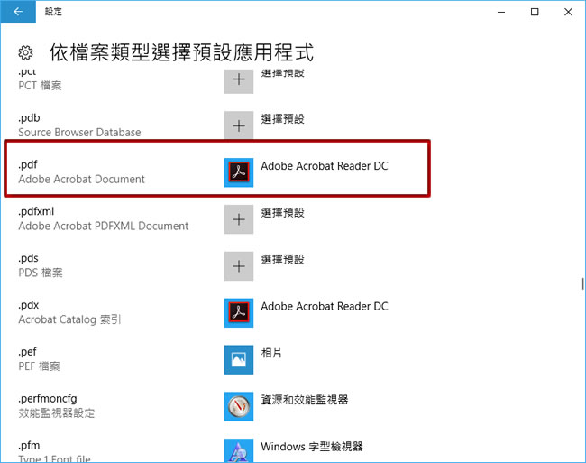 如何強制 Chrome 瀏覽器使用 Windows 預設的應用程式來開啟 PDF 文件？