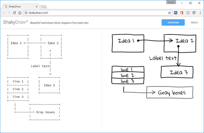 ShakyDraw 線上就能將符號框轉換為手繪框圖