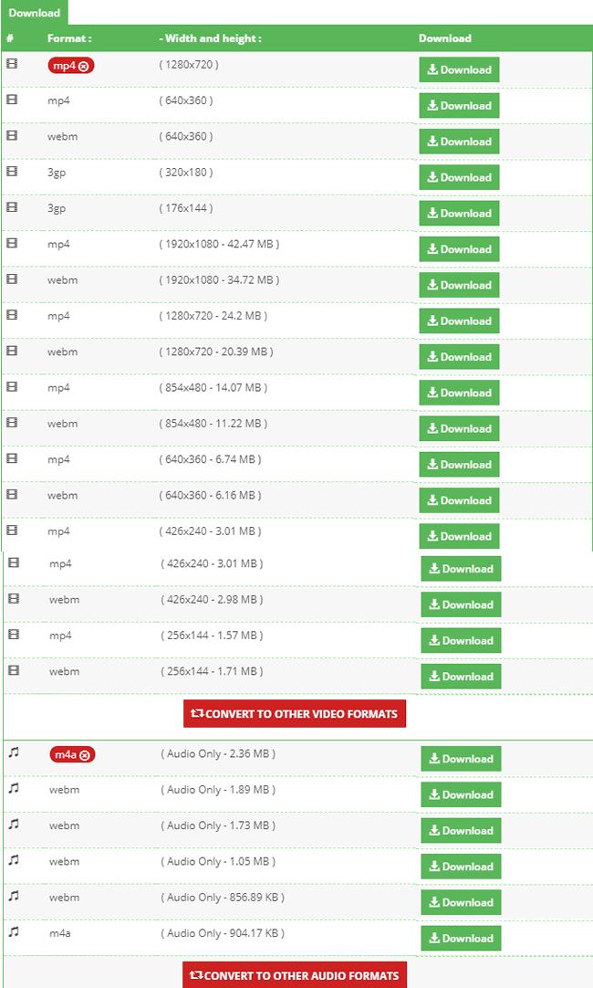 Online-Downloader.com 免費影片下載與轉檔網站服務，支援 YouTube、FaceBook...等 200 多個影音平台