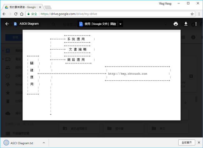 ASCIIFlow Infinity 線上繪製 ASCII 圖表