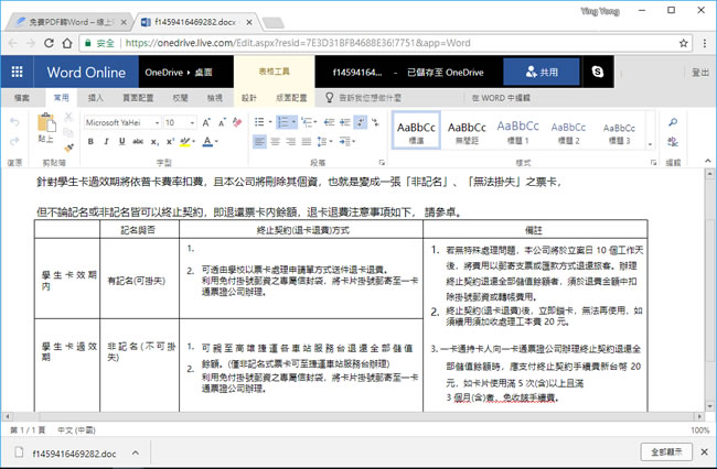 對 PDF 有編輯、轉檔或建立的需求?來 LightPDF 網站免費協助你 對 PDF 有編輯、轉檔或建立的需求?來 LightPDF 網站免費協助你