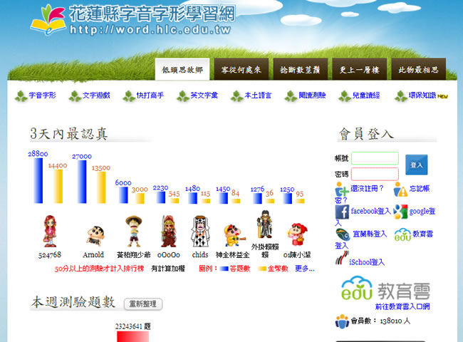 「花蓮縣字音字形學習網」一個陪伴孩子成長、學習的最佳網站
