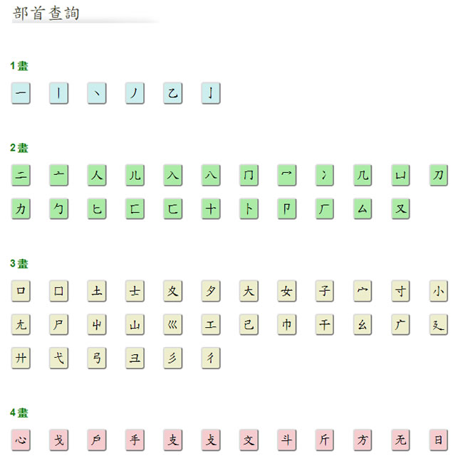 「花蓮縣字音字形學習網」一個陪伴孩子成長、學習的最佳網站