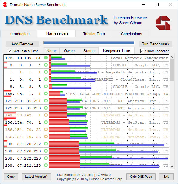 DNS Benchmark 幫你找出速度最快的 Domain Name Server，加快上網速度(免安裝)