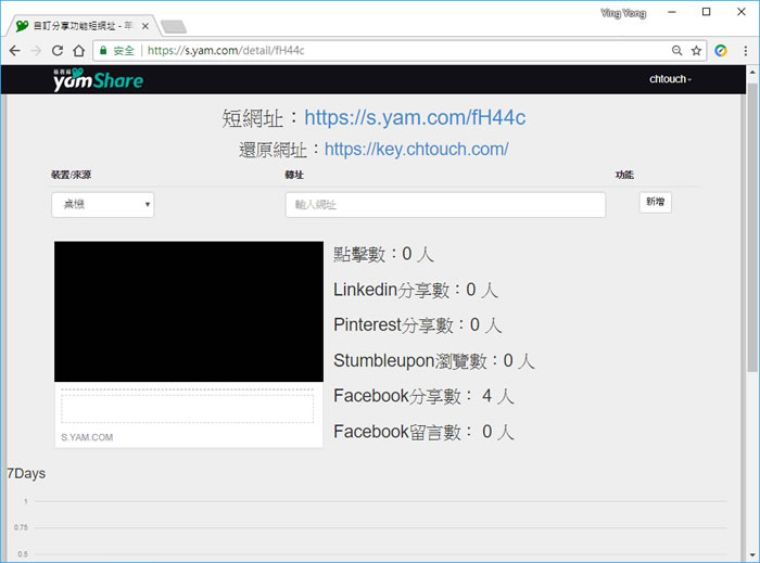 yamShare 蕃薯藤提供免費的短網址服務,支援數據分析、轉址與 QR Code yamShare 蕃薯藤提供免費的短網址服務,支援數據分析、轉址與 QR Code