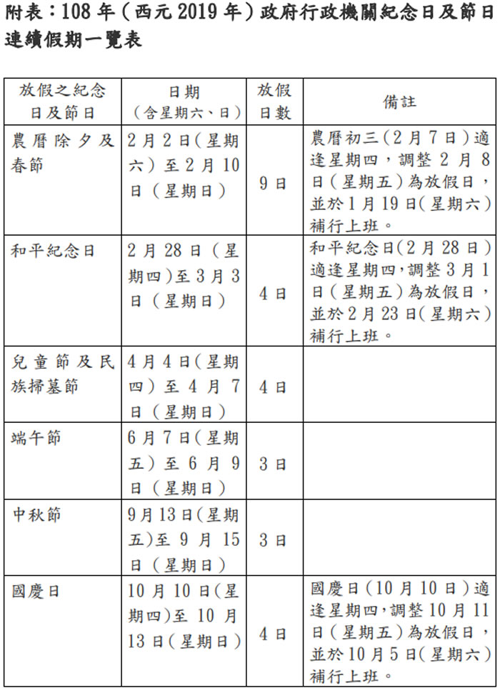 行政院人事行政總處 - 中華民國108年(西元2019年)政府行政機關辦公日曆表下載 行政院人事行政總處 - 中華民國108年(西元2019年)政府行政機關辦公日曆表下載