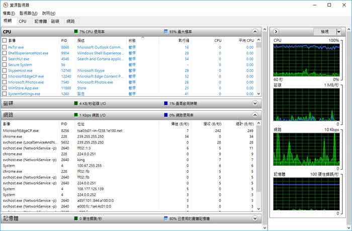 如何利用 Windows 內建工具查看自己的網路連線狀況？