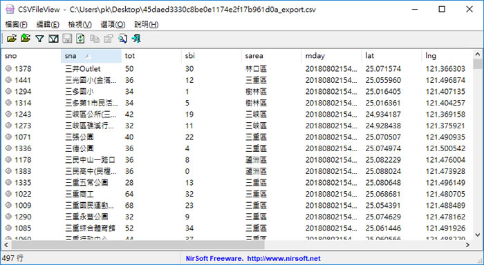 CSVFileView CSV 檔案開啟免費軟體