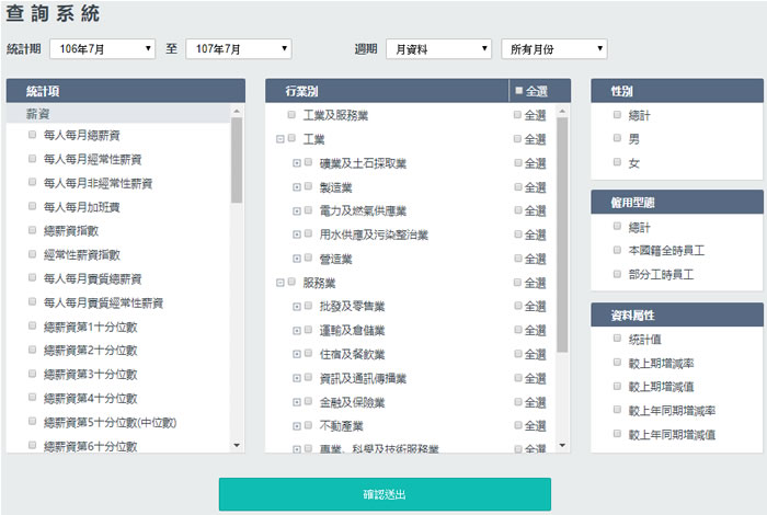 來「行政院主計總處 - 薪情平臺」與全體受僱員工比較薪資 來「行政院主計總處 - 薪情平臺」與全體受僱員工比較薪資