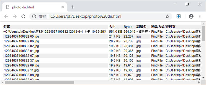 DirPrintOK 匯出目錄下的資料夾、檔案名稱也可以很簡單 DirPrintOK 匯出目錄下的資料夾、檔案名稱也可以很簡單