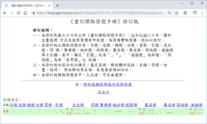 教育部「重訂標點符號手冊」,複習標點符號正確的使用方法 教育部「重訂標點符號手冊」,複習標點符號正確的使用方法