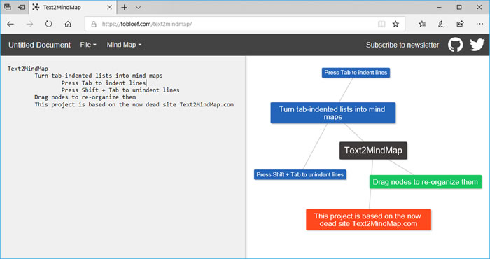 Text2MindMap 利用記事本來建立心智圖 Text2MindMap 利用記事本來建立心智圖