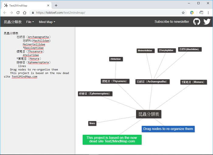 Text2MindMap 利用記事本來建立心智圖