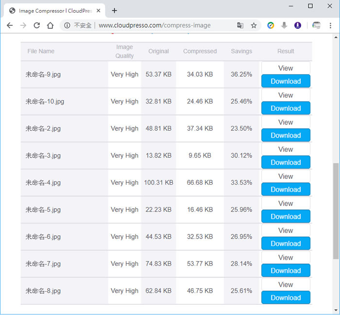 CloudPresso 可有效減少圖檔、文件、APK 及影片大小的線上免費服務 CloudPresso 可有效減少圖檔、文件、APK 及影片大小的線上免費服務