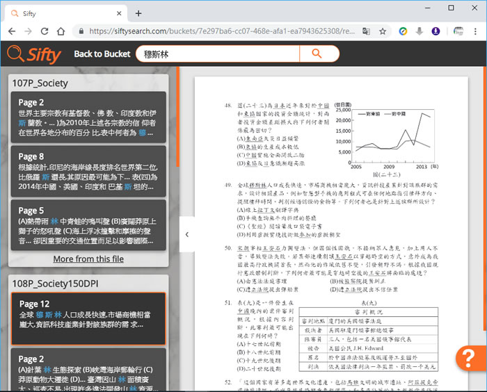 Sifty 將 pdf、ppt、pptx、doc、docx 等類型檔案放在一起搜尋內容關鍵字
