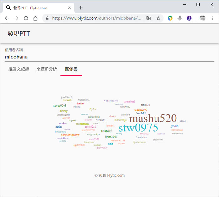 [ 發現 PTT ]輸入 PTT 帳號，推發文紀錄馬上一覽無遺