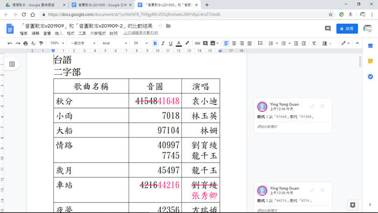 「Google 文件」如何比較兩份文件內容的不同之處? 「Google 文件」如何比較兩份文件內容的不同之處?